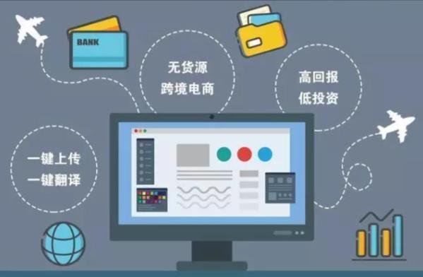 个人做跨境电商需要准备什么设备?这篇文章带你搞清楚! - 美迪电商