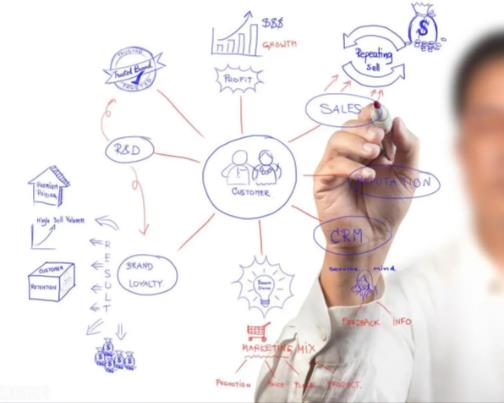 短视频直播培训基地哪里好 - 美迪电商