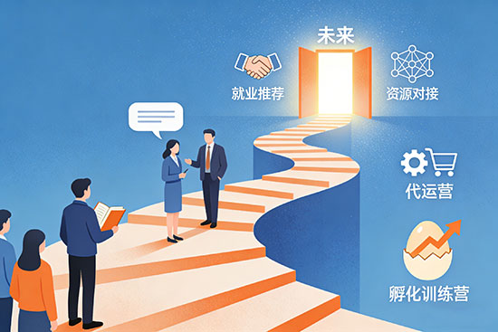 深圳美迪电商培训班怎么样？从4个维度深度评测 - 美迪电商