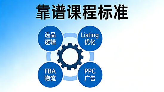 亚马逊培训运营班可靠吗 - 美迪电商