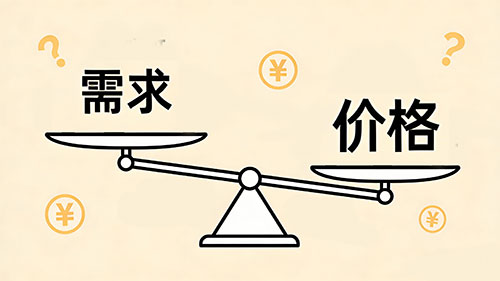 美迪电商培训费用多少？高性价比课程与收费标准全解析 - 美迪电商