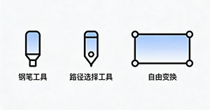 跨境物流与跨境支付