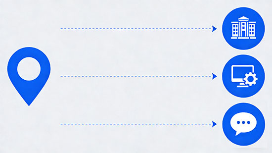 美迪电商培训机构在哪个位置？ - 美迪电商