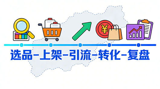 深圳市龙岗区有没有网店运营培训机构?选美迪电商教育! - 美迪电商