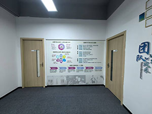 速卖通客户管理